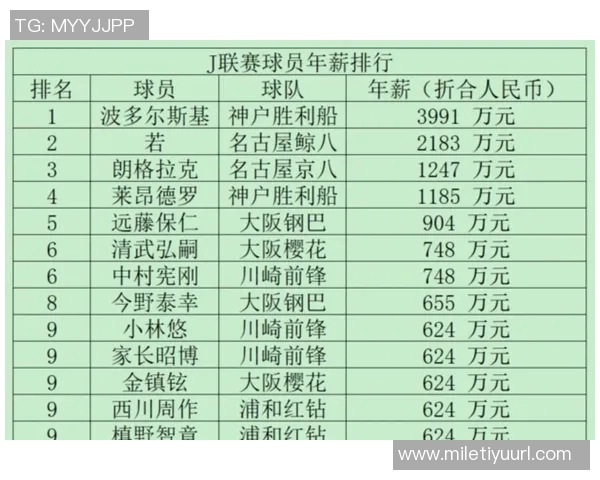 苗原透露海港追逐周定洋若浙江玉昆不动将面临选择成都海港二选一