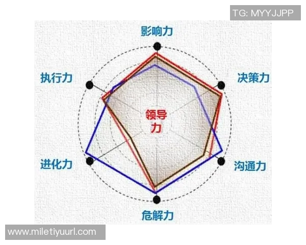 基德盛赞欧文领导力与布威指导能力堪称典范