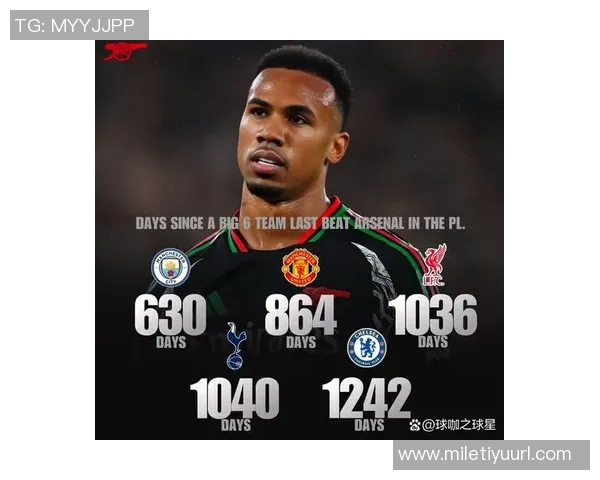 BIG6最新排名出炉枪手曼城领跑蓝军第5曼联第6红军第10热刺第11